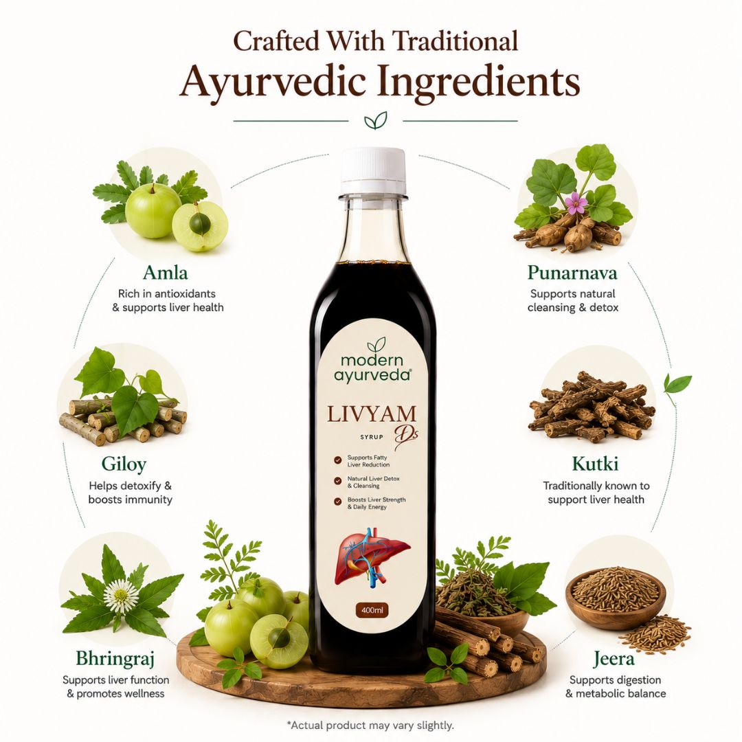 Livyam Kit (Syrup 400ml + Capsule 60) - For Liver Detox