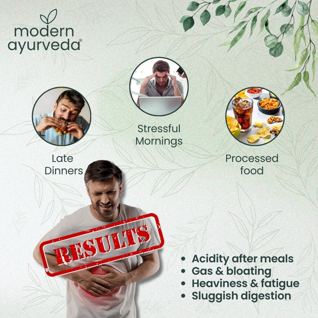 Gut & Liver Restore Kit – Complete Digestive & Liver Support