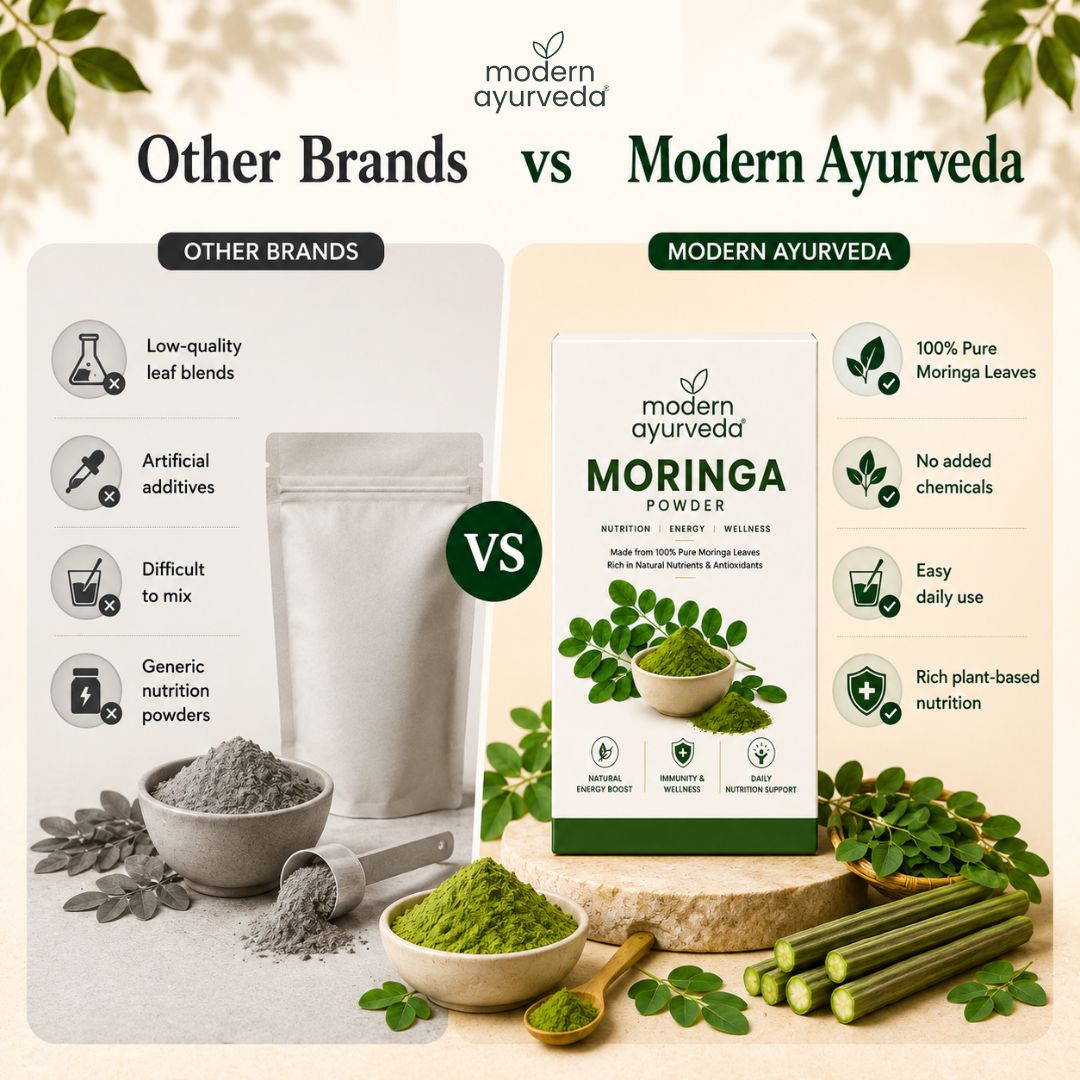 Moringa Powder (180g) - Nourishes Body & Promotes Natural Strength