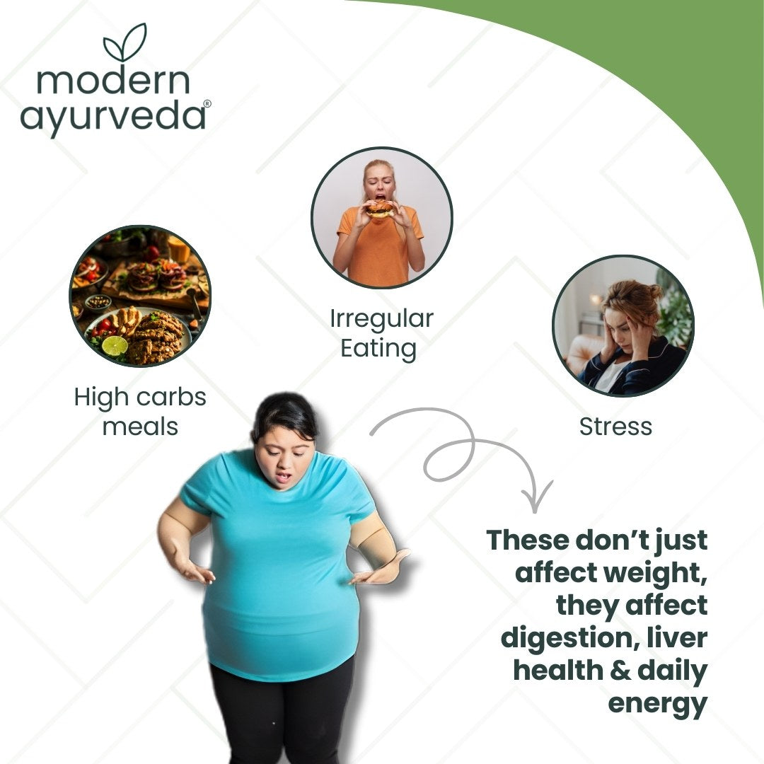 Medyom Juice 400 ml – Weight Management & Metabolism Support