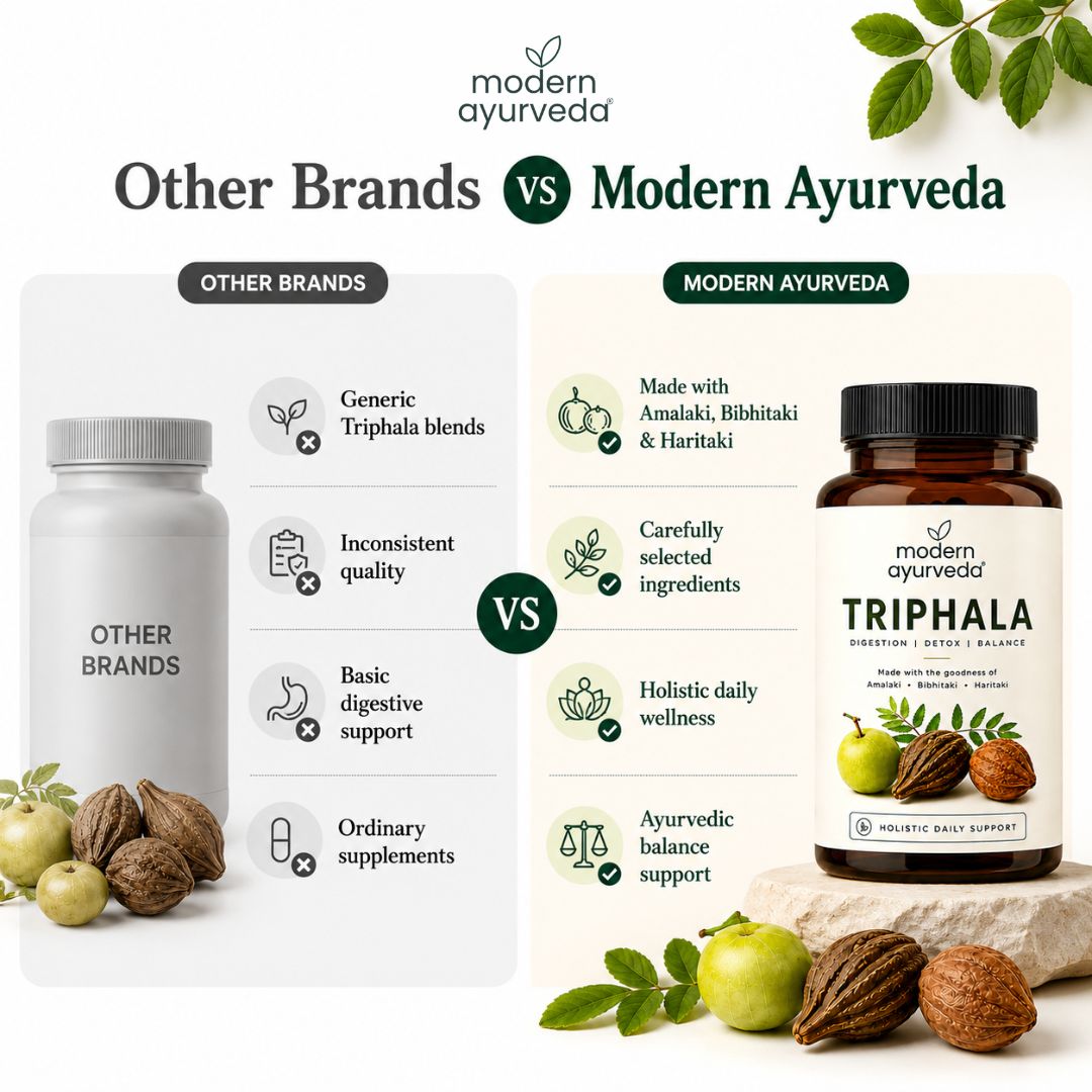 Triphala Capsules (60 capsules) - Detoxifies Body & Promotes Digestive Wellness